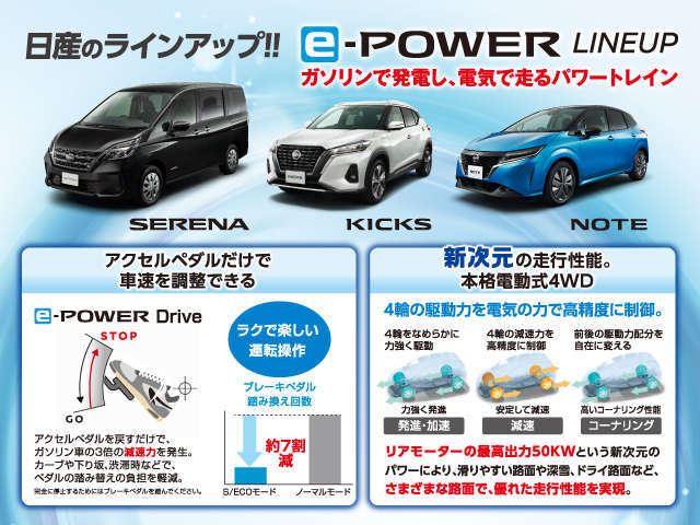 電気で走るパワートレイン。ガソリンで発電します。 アクセルペダルだけで車速を調整できます。