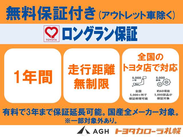 トヨタのお店で中古車を購入のお客様に、安心で快適なカーライフをお約束する１年間の保証。トヨタディーラーならではの安心を。