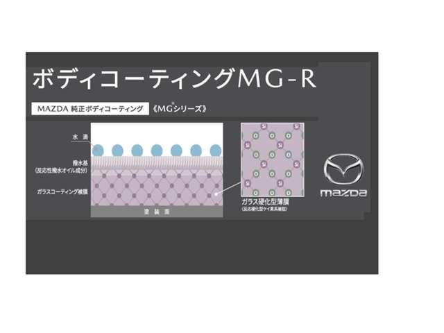 厚く透明なガラスコーティング被膜が深く質感のあるツヤと美しい輝きを演出します！マツダ純正コーティング。