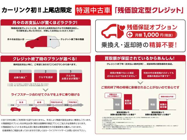 カーリンク上尾店では中古車の残価設定クレジットも取り扱っております。詳しくはスタッフまでお尋ねください！！