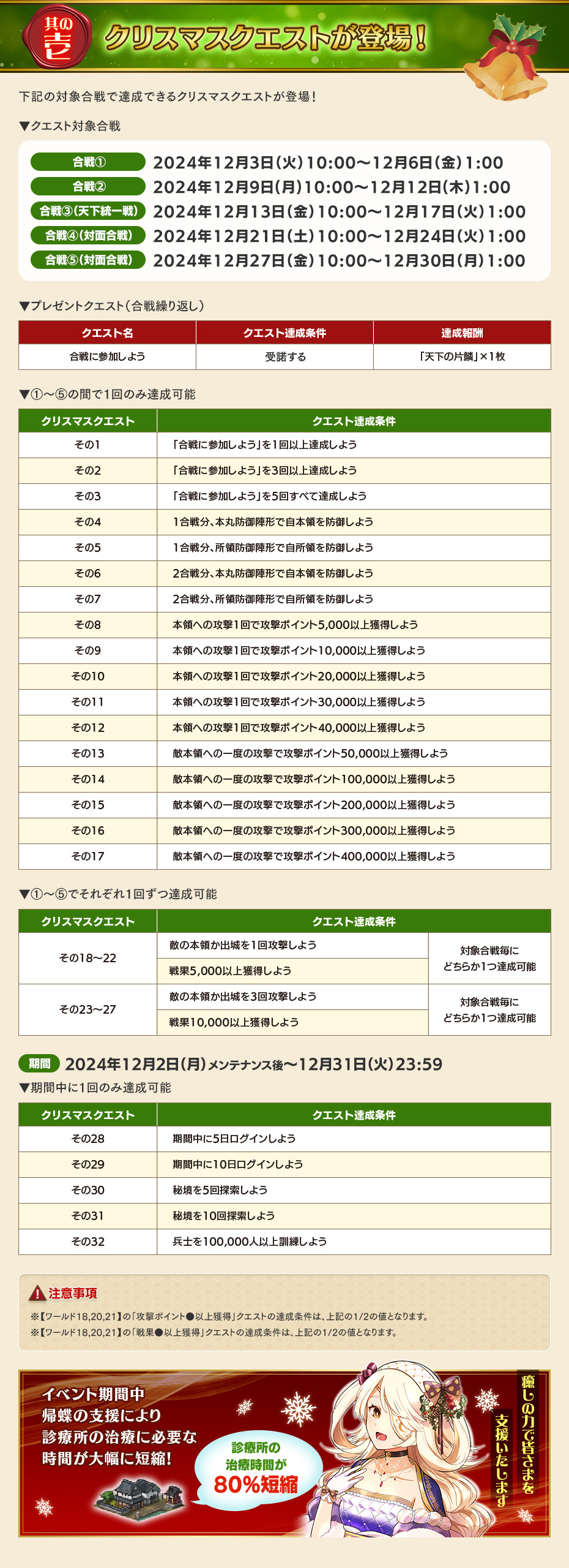 クリスマスクエストが登場！