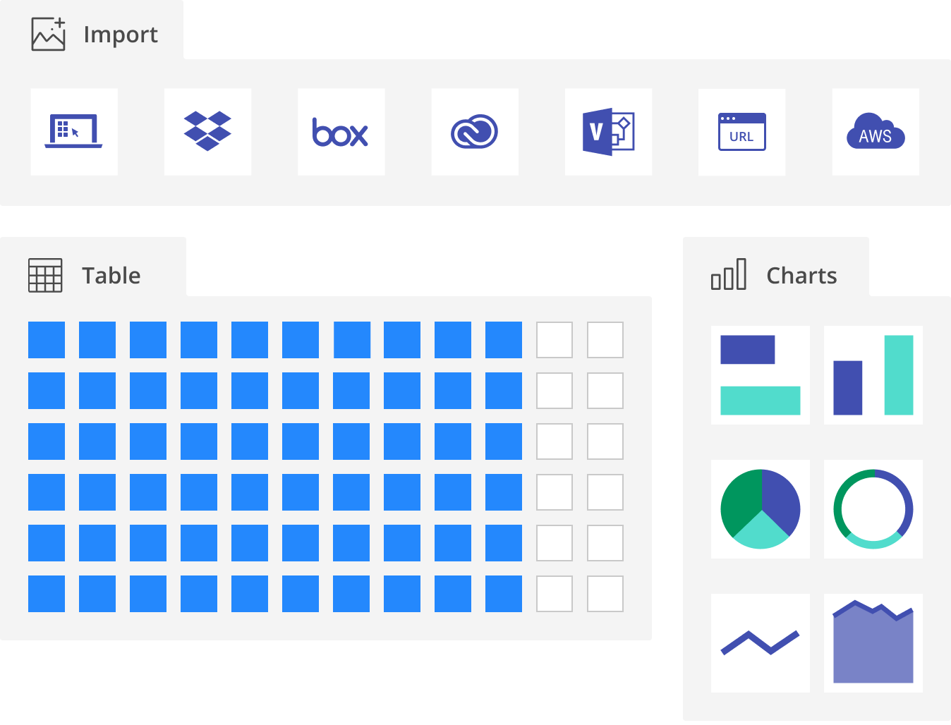 Tables & Charts