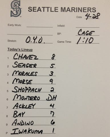 Today's starting lineup vs. the Angels.