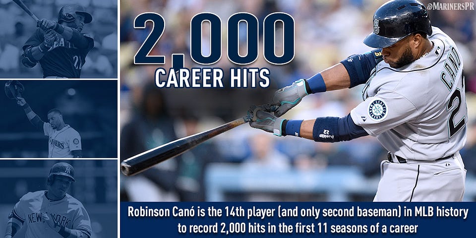 09.23.15 Cano 2,000 Hits