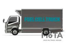 トヨタと日野が共同開発する「FC小型トラック（イメージ）」）