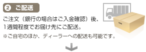 (2) ご配送 ご注文（銀行の場合はご入金確認）後、1週間程度でお届け先にご配送。※ご自宅のほか、ディーラーへの配送も可能です。