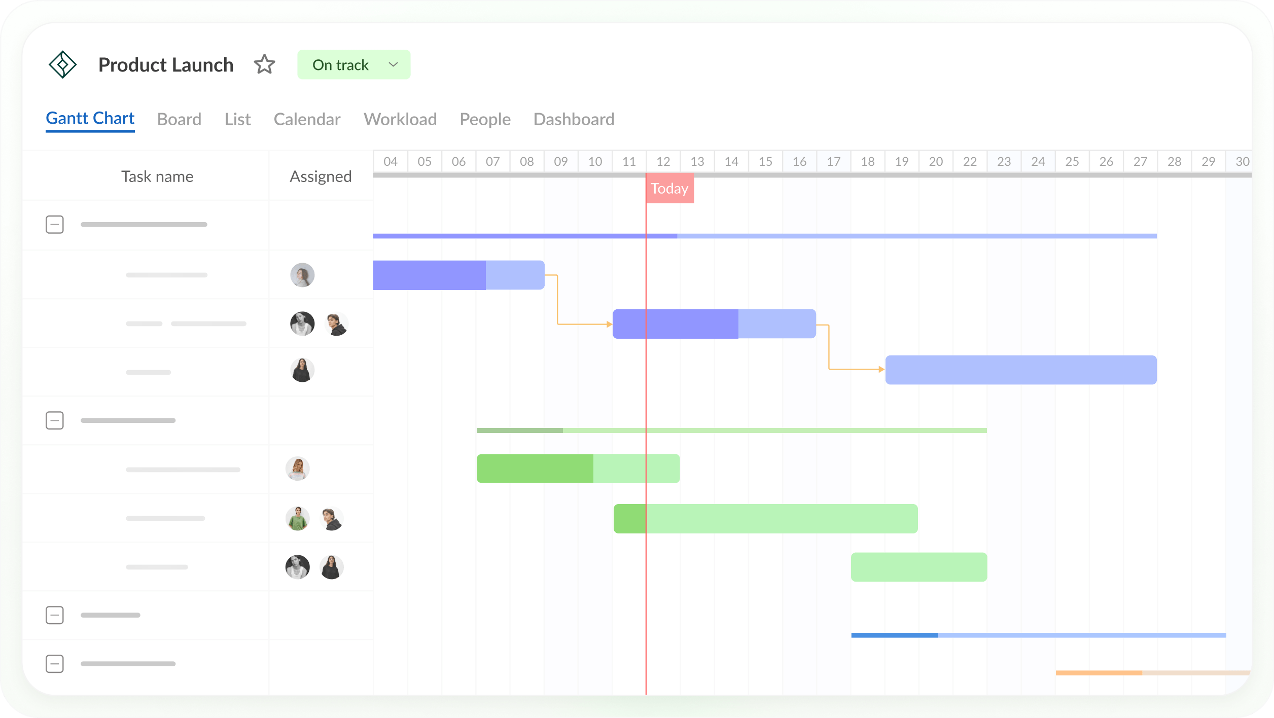 Online Gantt chart maker for project management