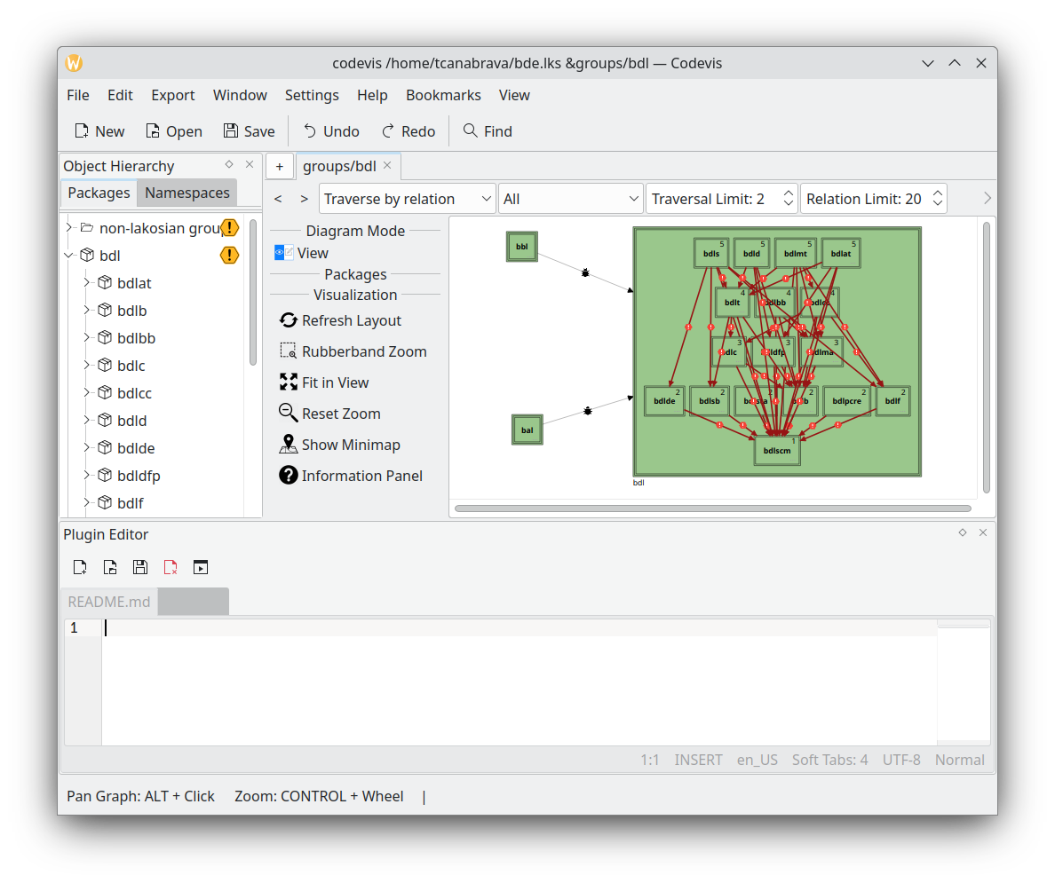 Analyzing Source code with Codevis