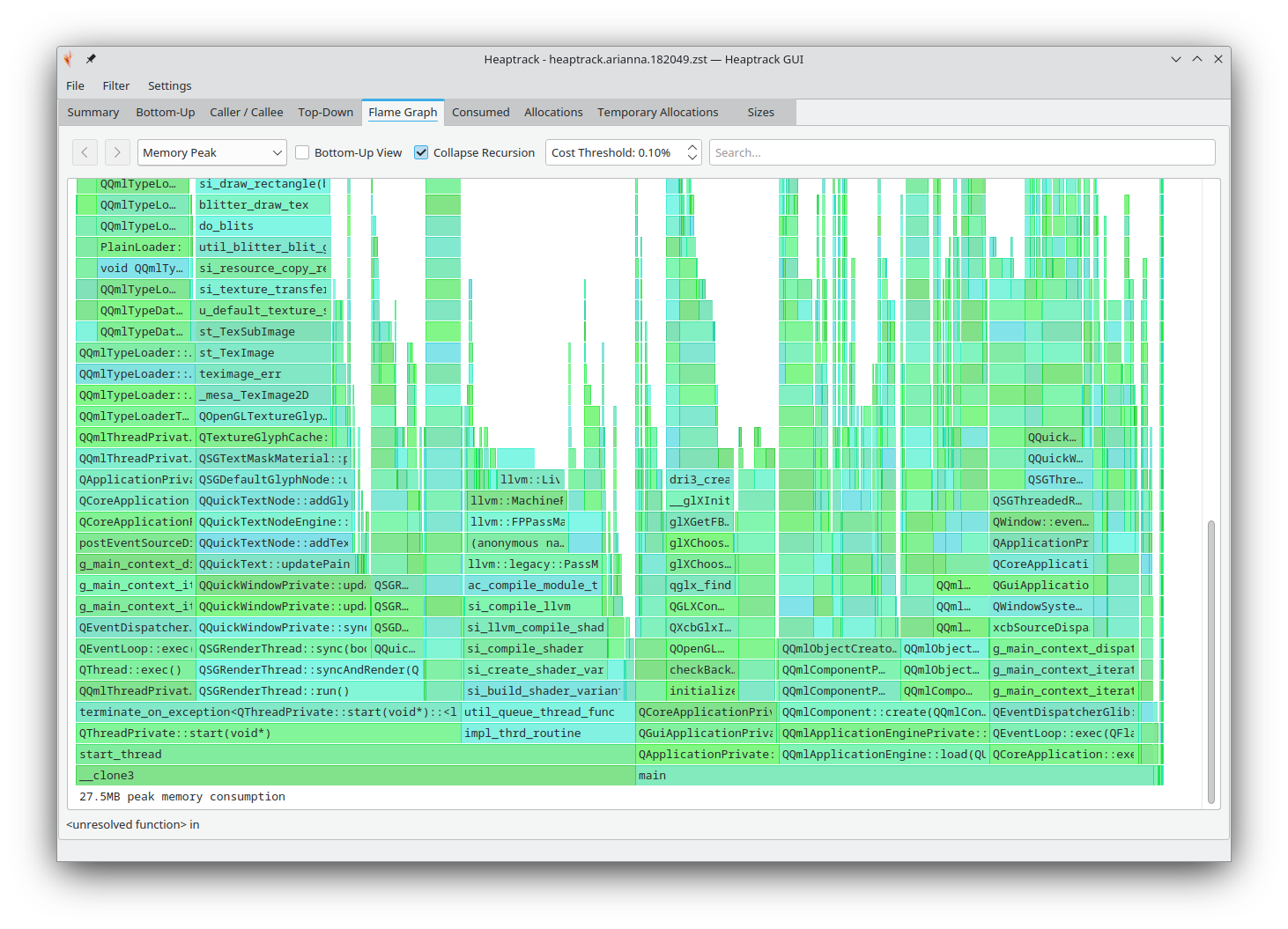 Visualización de gráfico de llamas del número de asignaciones de memoria de almacenamiento libre