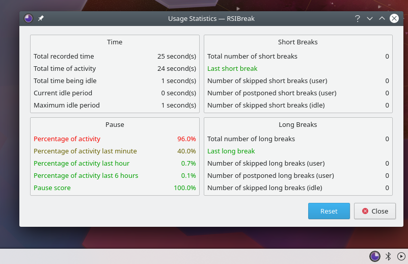 RSIBreak Stats