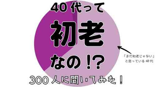 40代って初老なの！？