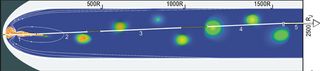 Spacecraft Surfs Jupiter's Magnetic Tail 