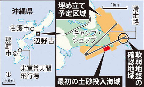 埋め立て予定区域