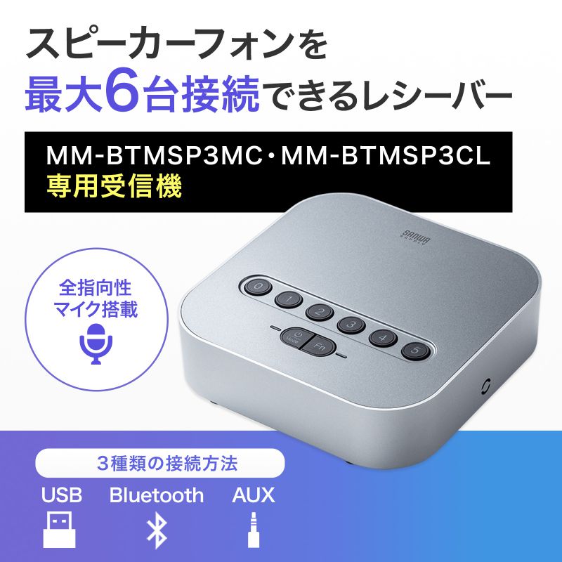 BluetoothcXs[J[tH M@̂ MM-BTMSP3MCp MM-BTMSP3CLp Sw WEBc IC USB AUXڑ l MM-BTMSP3RC