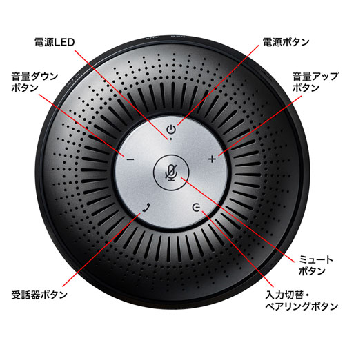 BluetoothXs[J[tH 360xSW Sw W͈5m 3Wo USB AUXڑ GR[LZ mCYLZ MM-BTMSP1