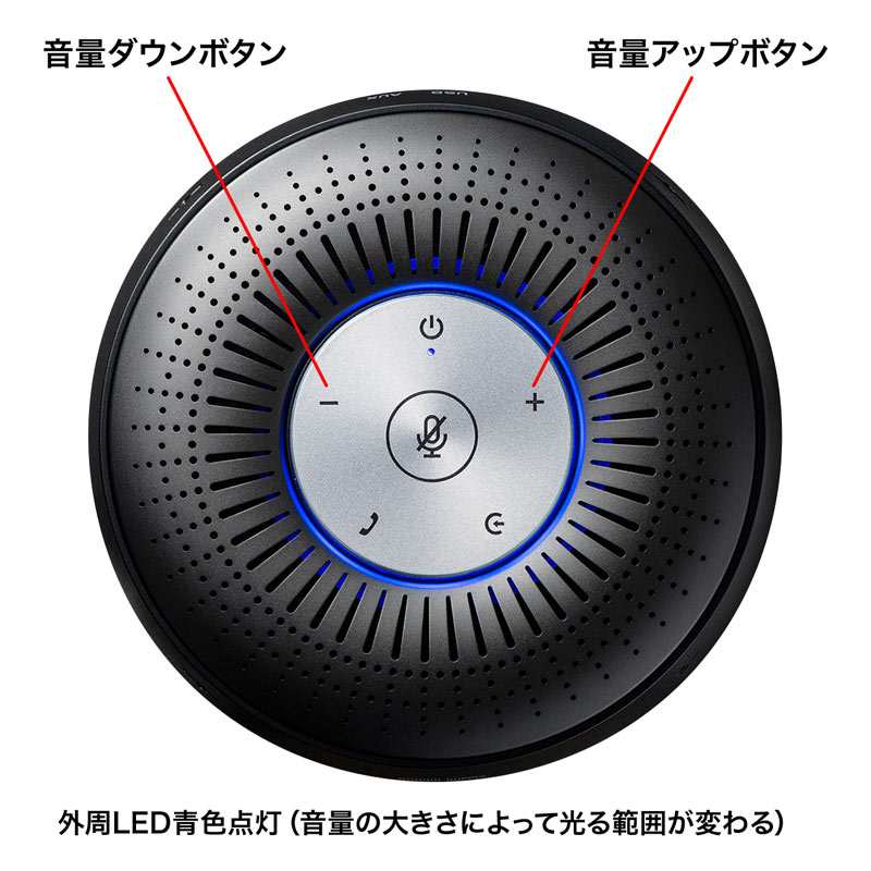 BluetoothXs[J[tH 360xSW Sw W͈5m 3Wo USB AUXڑ GR[LZ mCYLZ MM-BTMSP1