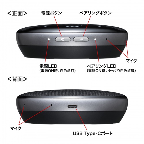 CXcXs[J[tH 2.4GHz V[o[ Lڑ\ USB[d 3A ݉\ W͈3m ʐM10m ~[eBO Webc ^ MM-WLMSP1