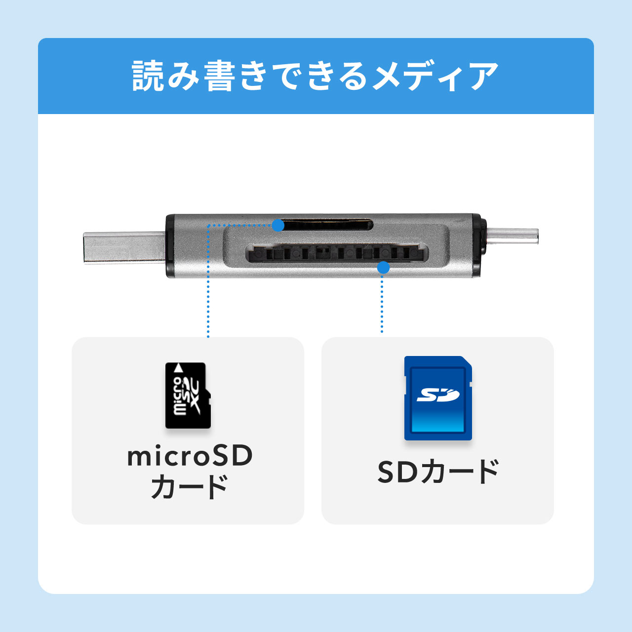 fBAP[Xt SD/microSDJ[h[_[ USB 3.1 Gen1 USB A USB Type-Cڑ 400-ADR323GY