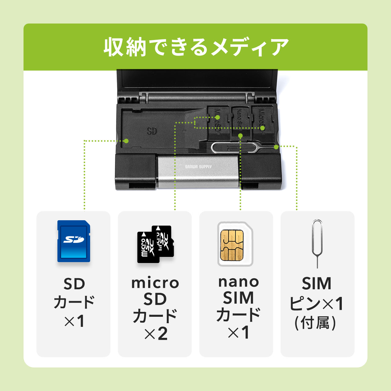 fBAP[Xt SD/microSDJ[h[_[ USB 3.1 Gen1 USB A USB Type-Cڑ 400-ADR323GY