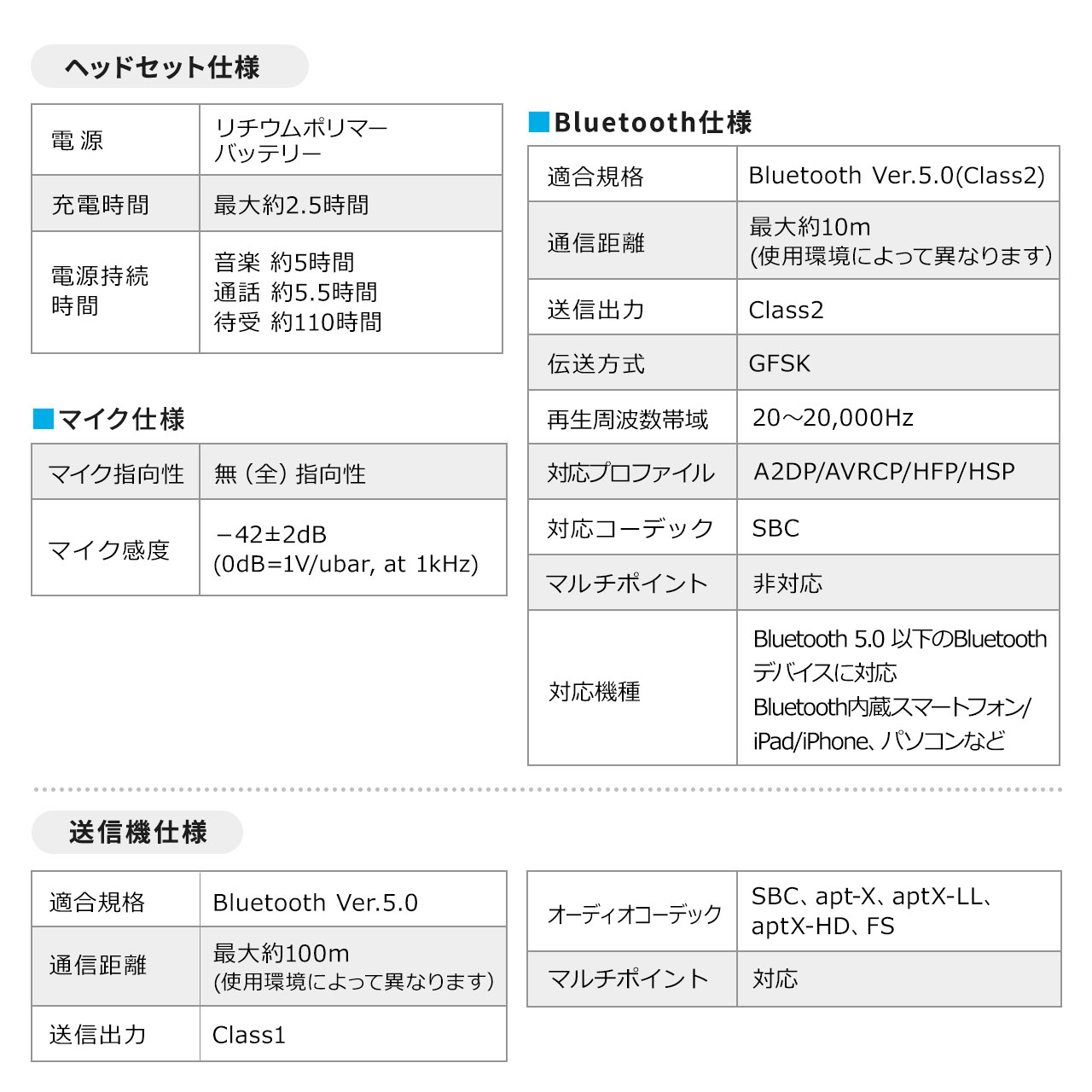 erpCXCz Bluetooth 5.0  gX~b^[ 2䓯ڑ M@ y R[fbN I[vC[ 3.5mm fW^ RCAԔ USB 3WAY 400-BTTWS4BK