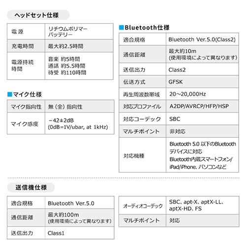 erpCXCz Bluetooth 5.0  gX~b^[ 2䓯ڑ M@ y R[fbN I[vC[ 3.5mm fW^ RCAԔ USB 3WAY 400-BTTWS4BK