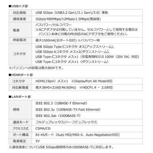 yrWlXZ[zhbLOXe[V fBARg[[t USB-Cڑ HDMI 4K USB PD100W J[h[_[ USB 5Gbps P[u20cm hCosv 400-DKM1GM