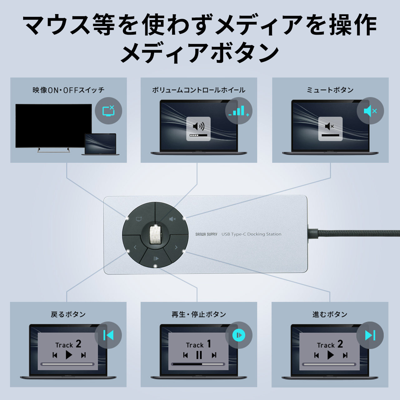 yrWlXZ[zhbLOXe[V fBARg[[t USB-Cڑ HDMI 4K USB PD100W J[h[_[ USB 5Gbps P[u20cm hCosv 400-DKM1GM