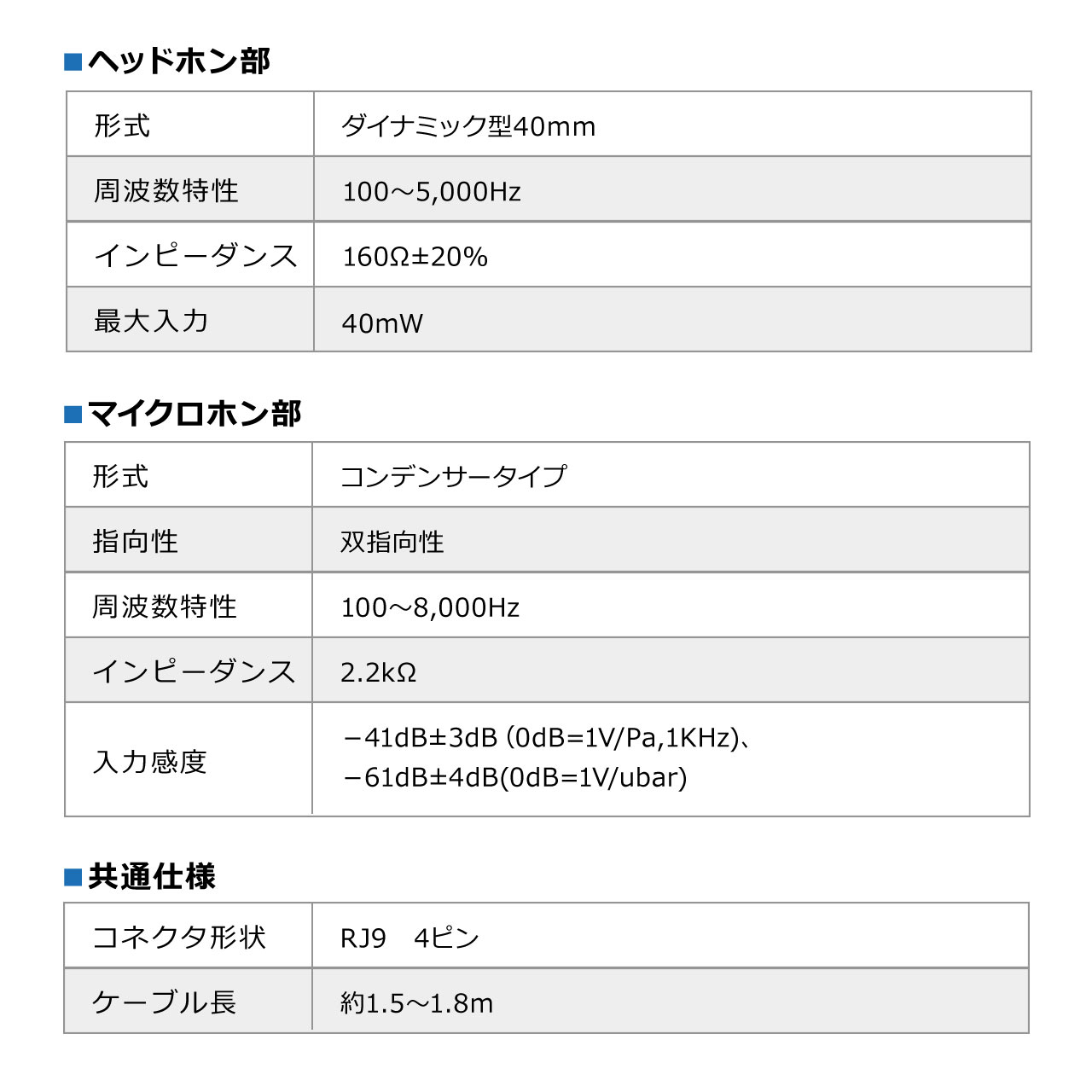 db@pwbhZbg RJ-9ڑ Ў^Cv R[Z^[ Œdb nYt[Ԃʘb `l؂ւ tLVuA[ y RfT[ ow 400-HS043