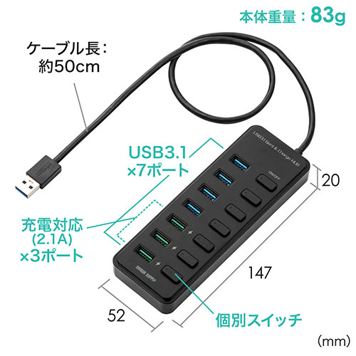 yZ[z[d|[gtUSBnui7|[gE[d|[g~3EʃXCb`EUSB3.1 Gen1 ARlN^ڑEZtp[j 400-HUB067BK