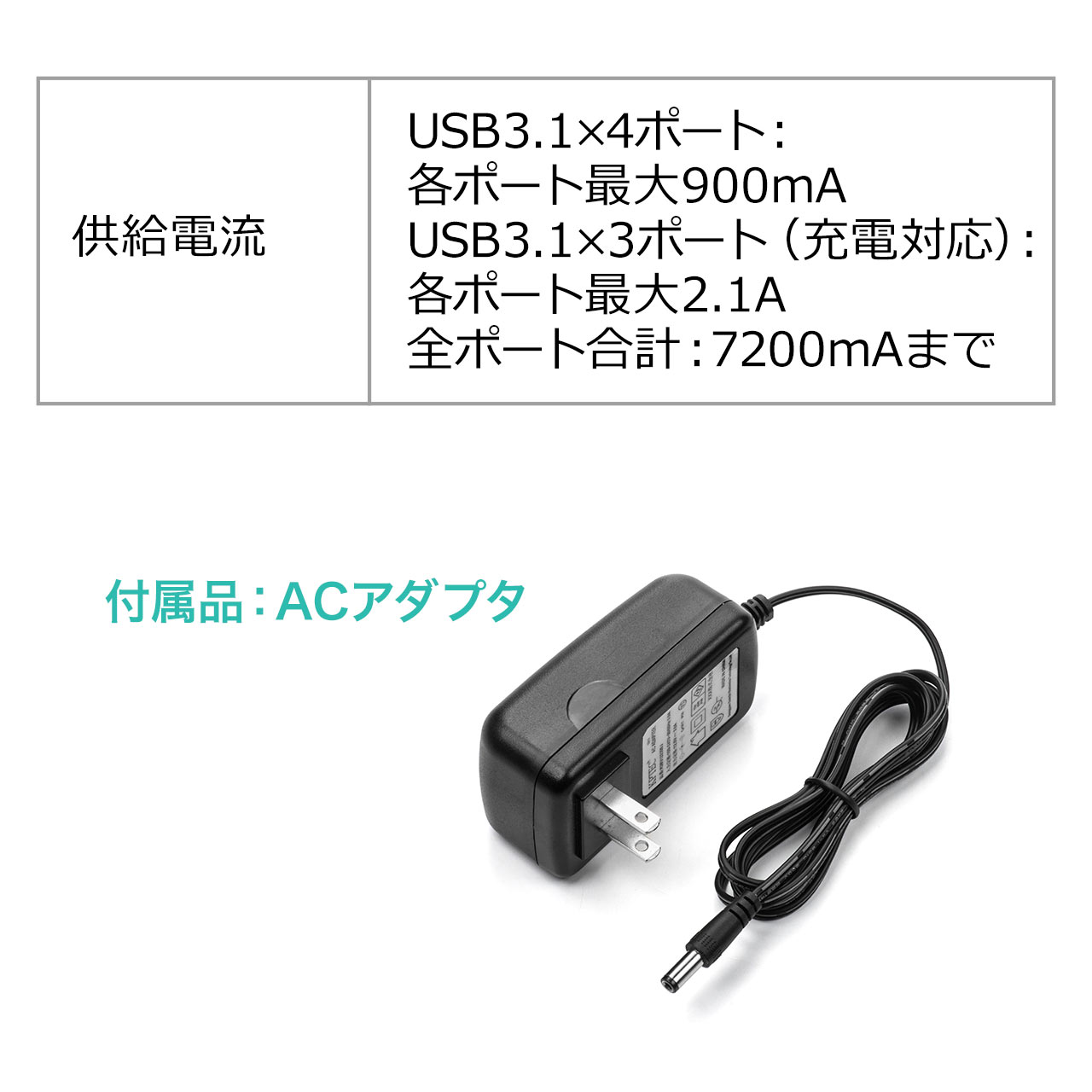 yZ[z[d|[gtUSBnui7|[gE[d|[g~3EʃXCb`EUSB3.1 Gen1 ARlN^ڑEZtp[j 400-HUB067BK