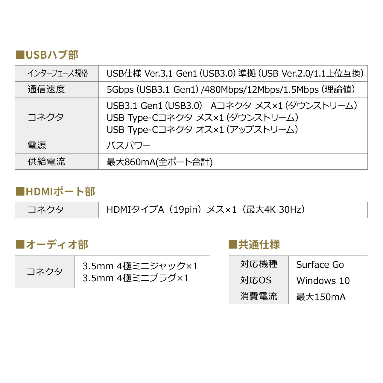 Surface Go 4/Go 3/Go 2/Gop USB3.1/nu USB Type-C USB A HDMIo USB3.1 Gen1 3.5mm4Ƀ~jWbN oXp[ ubN 400-HUB073BK