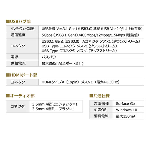 Surface Go 4/Go 3/Go 2/Gop USB3.1/nu USB Type-C USB A HDMIo USB3.1 Gen1 3.5mm4Ƀ~jWbN oXp[ ubN 400-HUB073BK