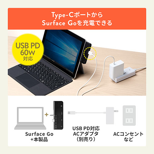 Surface Go 4/Go 3/Go 2/Gop USB3.1/nu USB Type-C USB A HDMIo USB3.1 Gen1 3.5mm4Ƀ~jWbN oXp[ ubN 400-HUB073BK