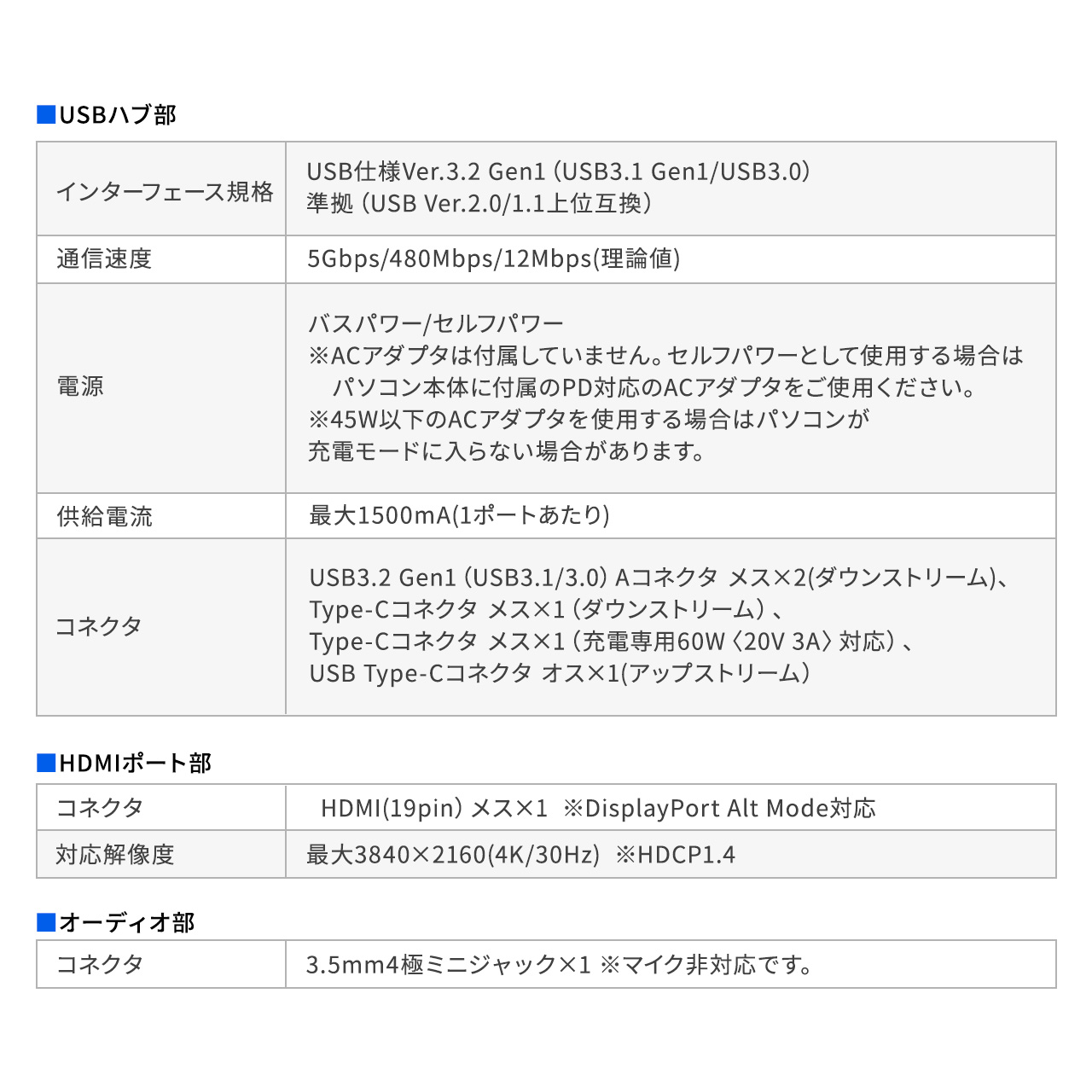 yZ[zhbLOXe[V HDMI 4K RpNg X^h@\t  Type-C SwitchΉ 400-HUBC14BK