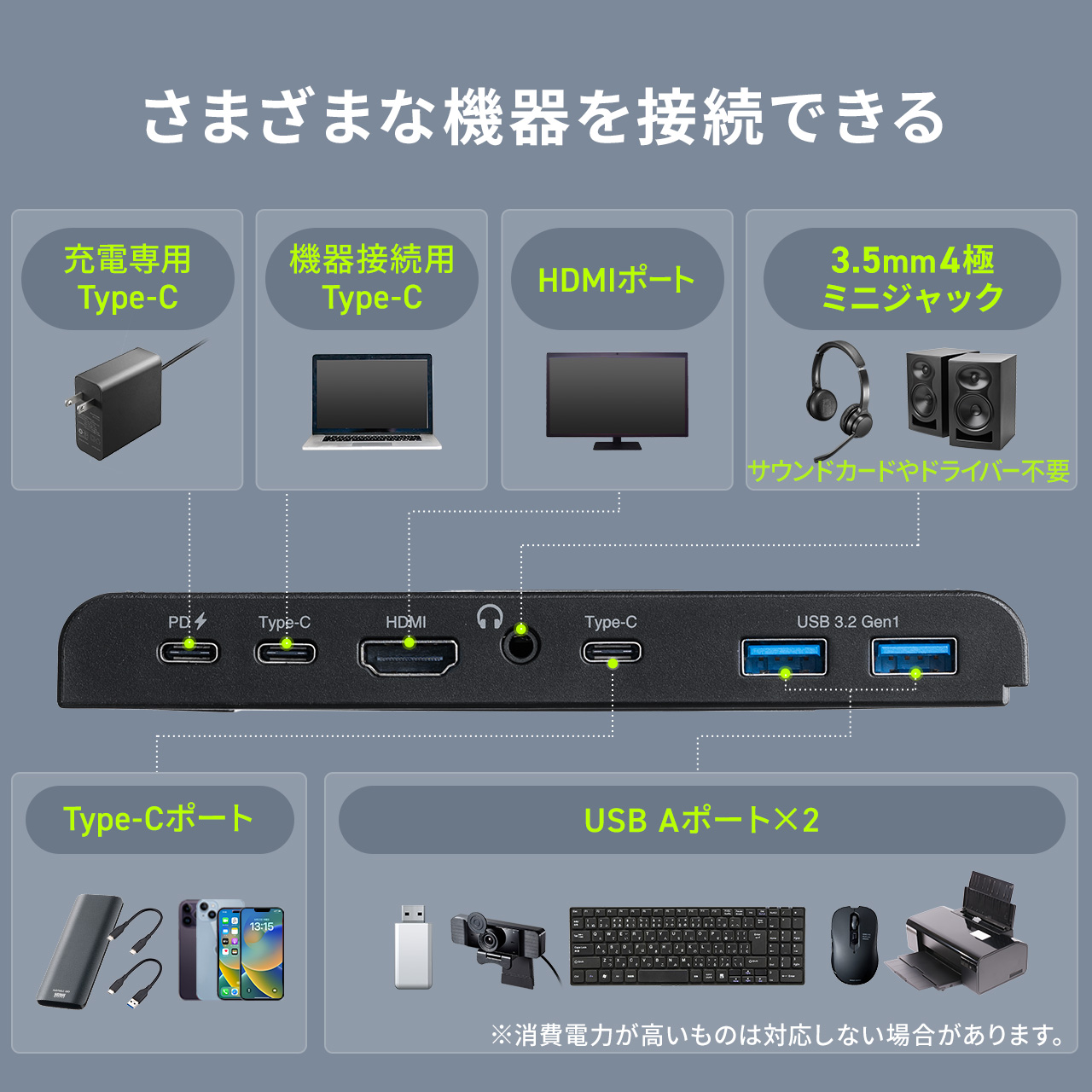 yZ[zhbLOXe[V HDMI 4K RpNg X^h@\t  Type-C SwitchΉ 400-HUBC14BK