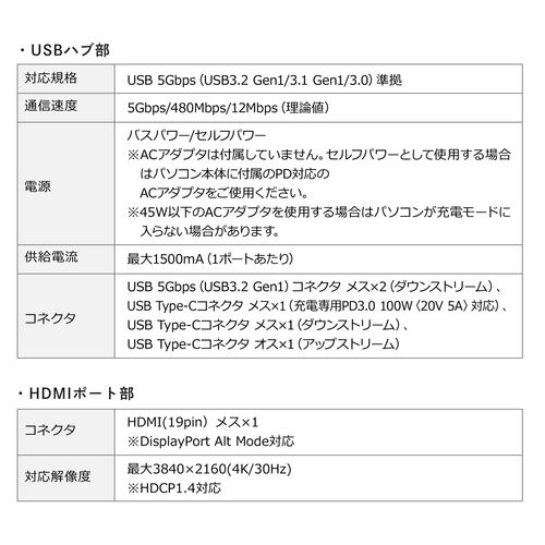 hbLOXe[V USB-C HDMI 4K L^A_v^ USB PD100W J[h[_[ Lg₷ P[u20cm oChbLOXe[V 400-HUBCP20BK