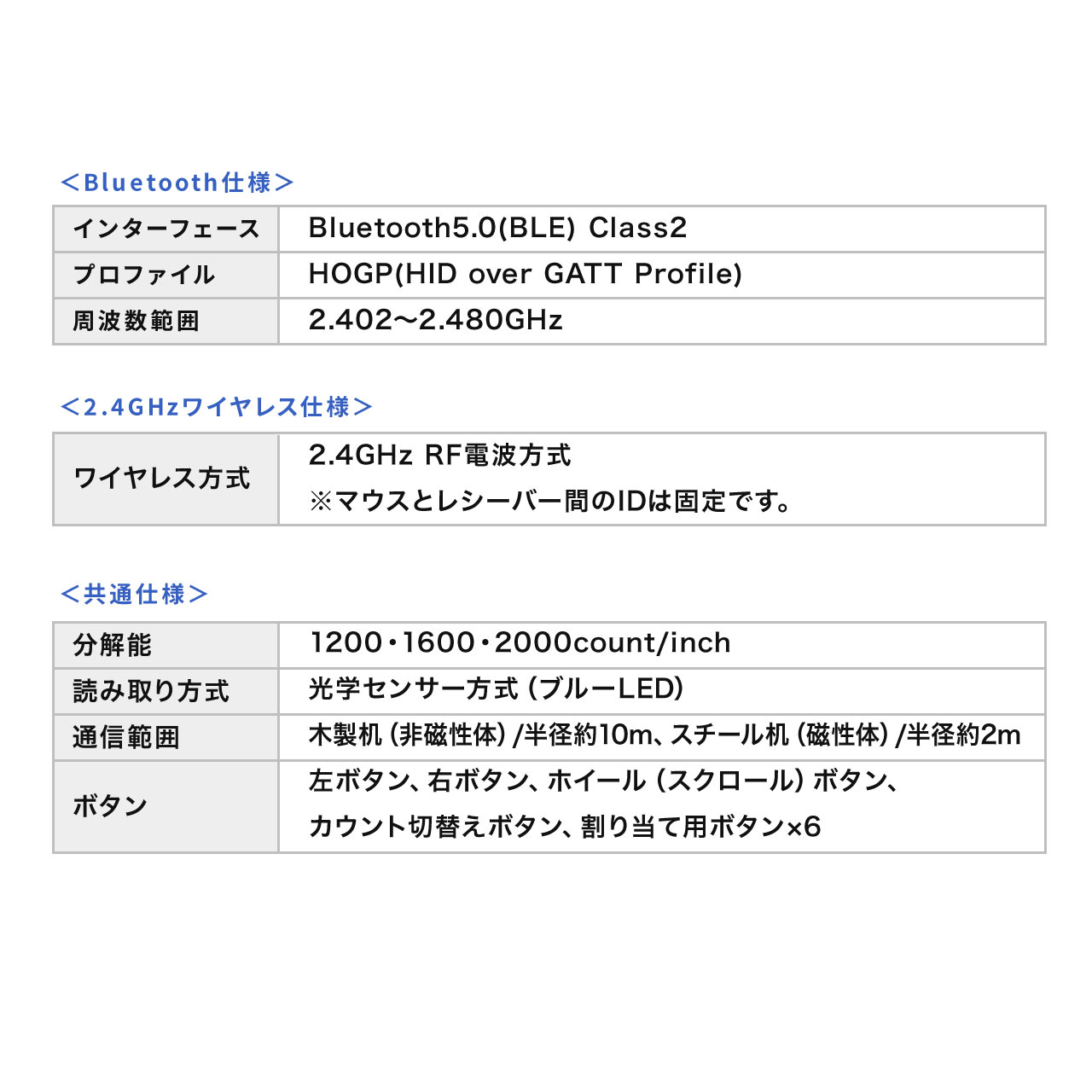 CX}EX 9{^ Bluetooth 2.4GHz tʕt {^蓖đΉ [d GSm~NX ubN 400-MAWBT171