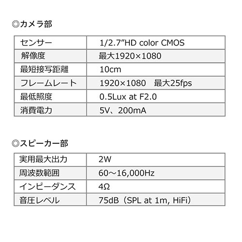 JWEBcXs[J[tH J Sw Xs[J[̌^ tHD USB zoom Skype Teams 400-MC013