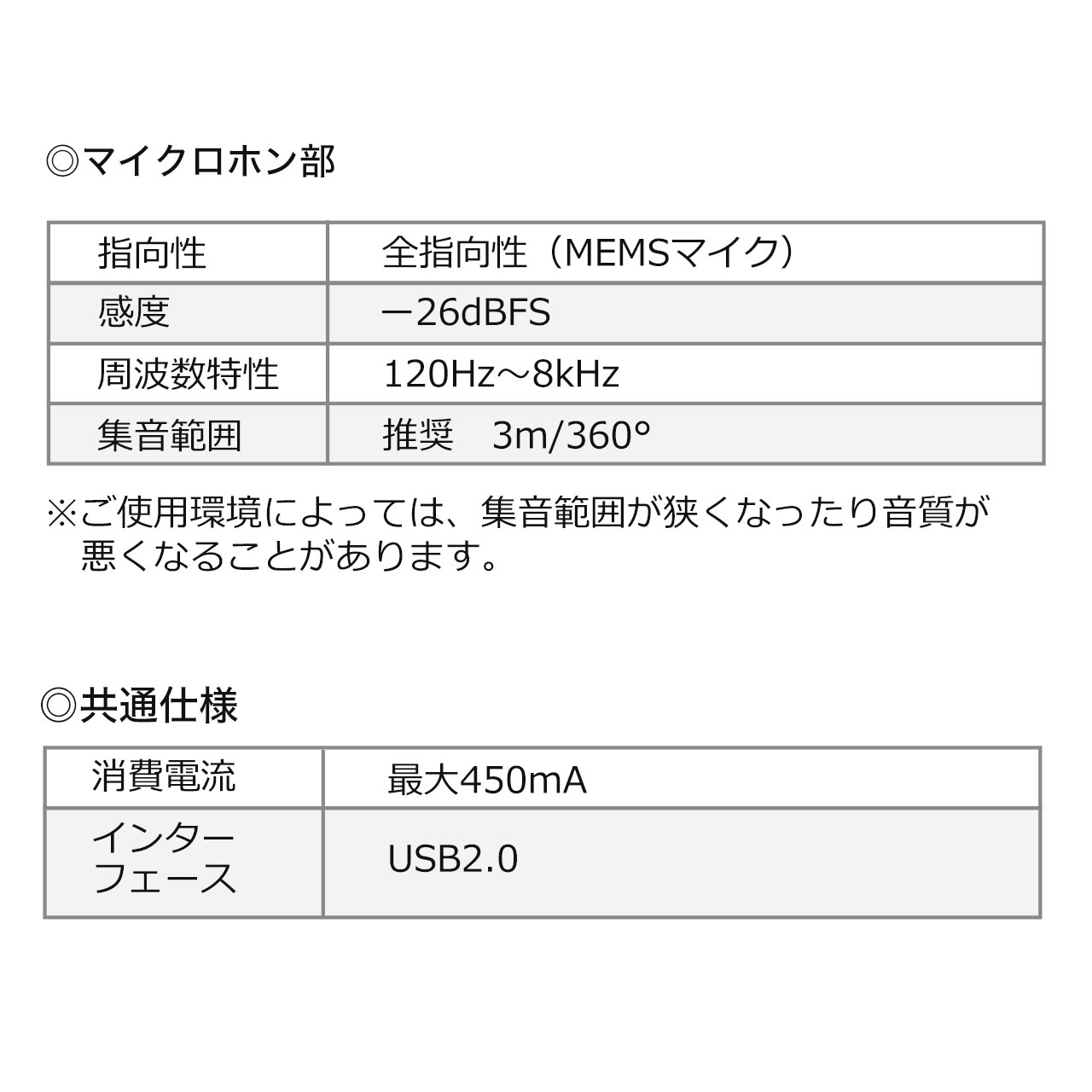 JWEBcXs[J[tH J Sw Xs[J[̌^ tHD USB zoom Skype Teams 400-MC013