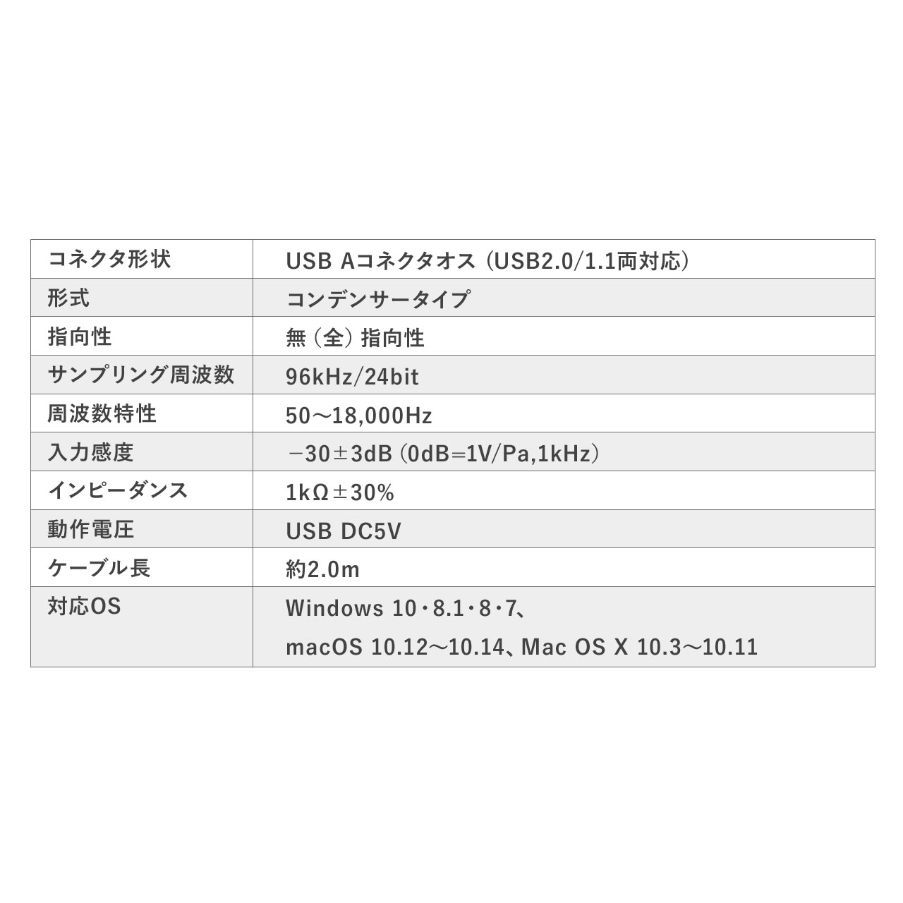 Nbv}CN s}CN RfT[}CN P[u2m w Sw  USB Skype ZOOM YouTube 400-MC017