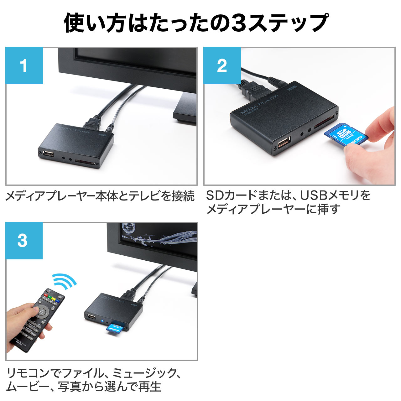 fBAv[[ fW^TCl[W Zbggbv{bNX HDMI MP4 FLV MOV MP3Ή USB SDJ[h ʐ^  I[gvC 400-MEDI020H