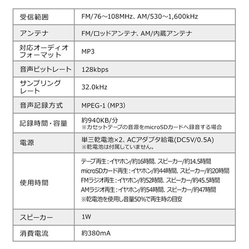 WI JZbgϊv[[ microSD fW^ۑ ACd dr 400-MEDI037