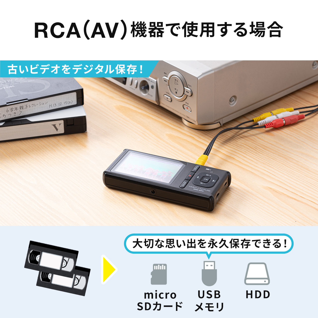 rfILv`[ RCAڑ HDMIڑ 4K^ Win Mac fW^ۑ rfIe[v e[v_rO j^[mF microSDۑ 400-MEDI040