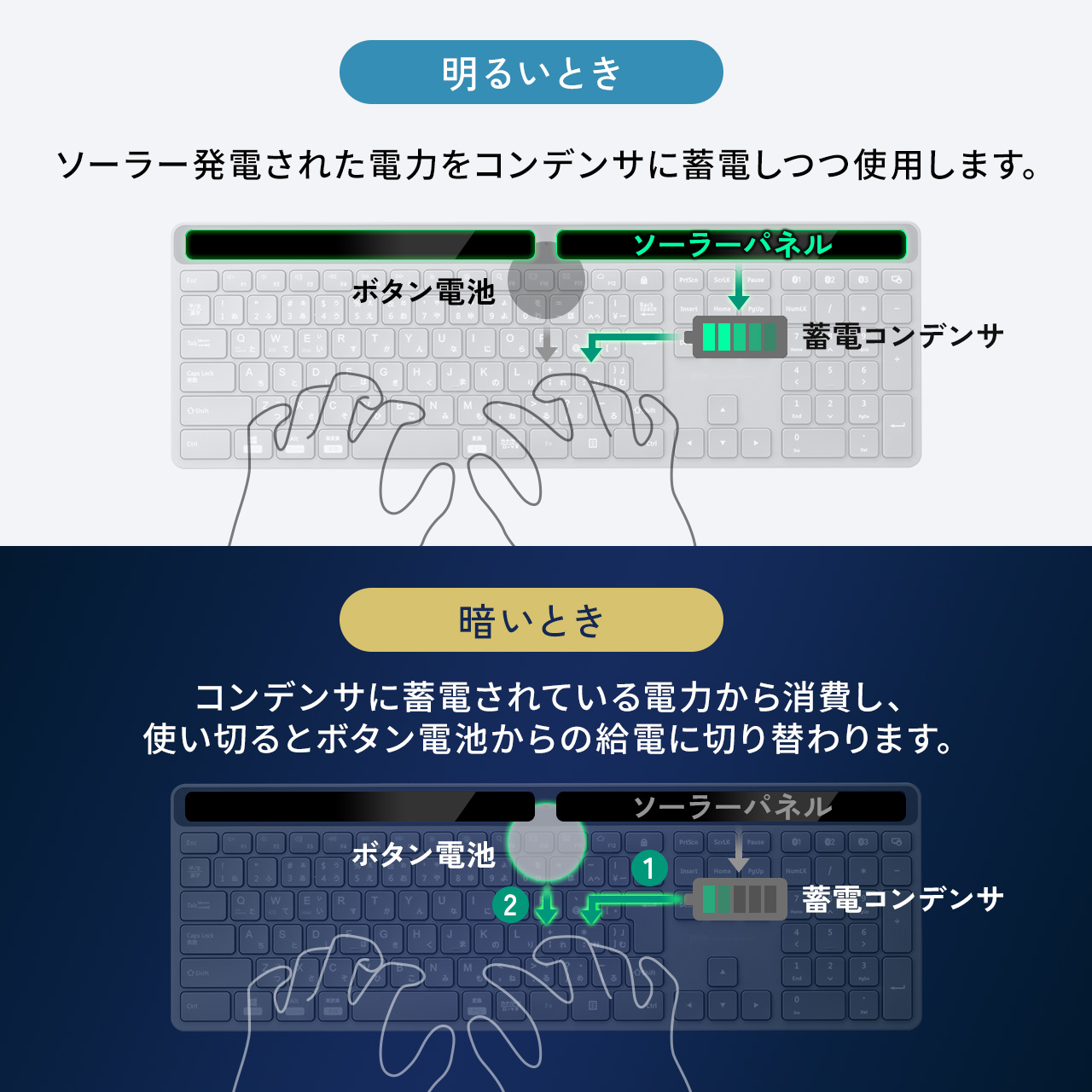 \[[[d BluetoothL[{[h p^Ot É eL[t tL[{[h Win Mac iOSΉ CX  {z }`yAO GR O[ 400-SKB077