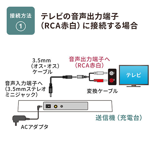 CX 茳Xs[J[ u[d 6Wo erp CXXs[J[ 400-SP064W