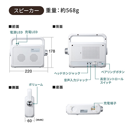 CX 茳Xs[J[ u[d 6Wo erp CXXs[J[ 400-SP064W