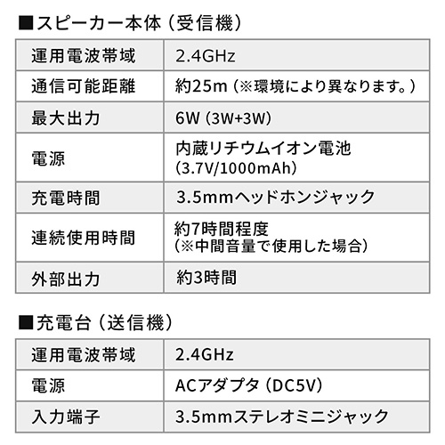 CX 茳Xs[J[ u[d 6Wo erp CXXs[J[ 400-SP064W