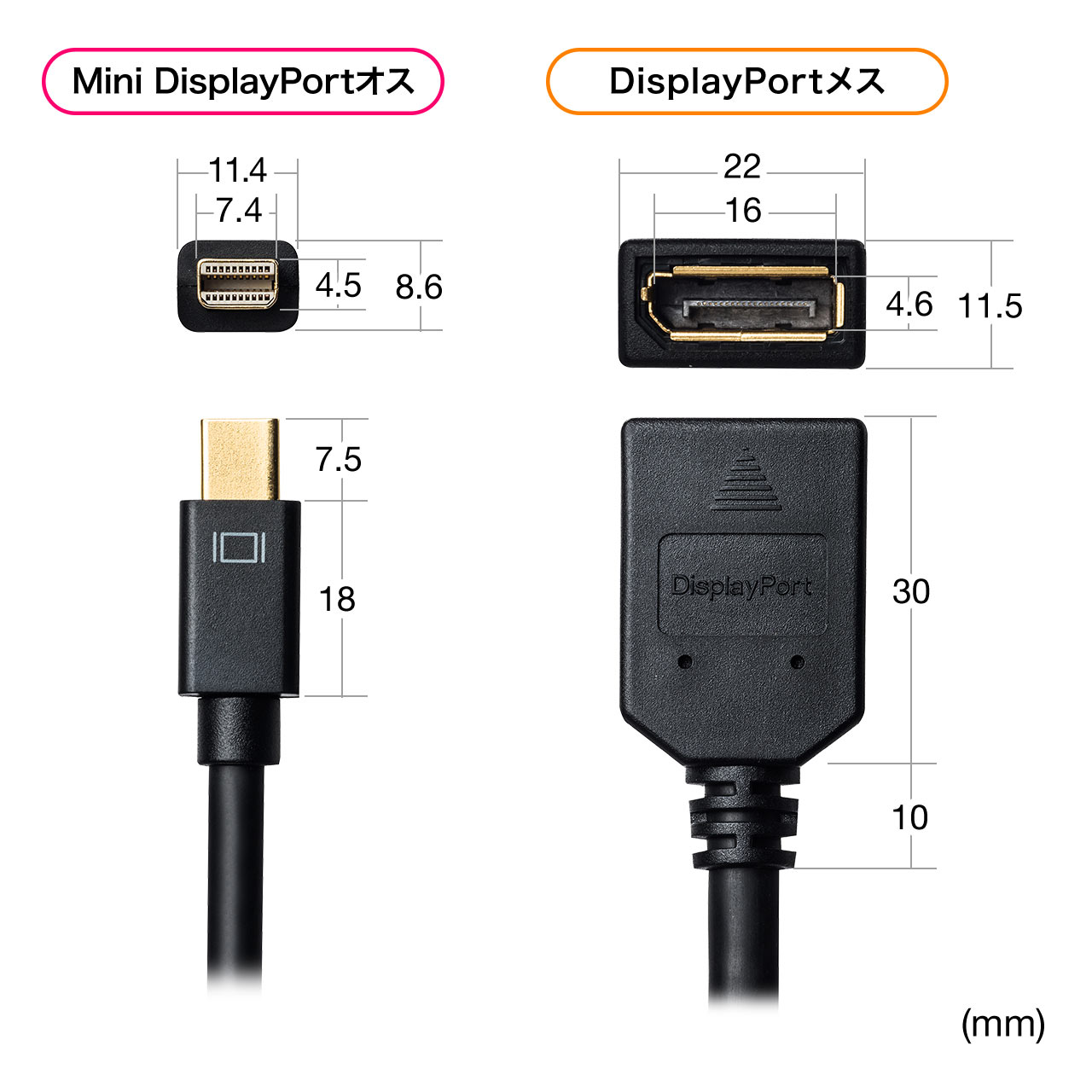 Mini DisplayPort-DisplayPortϊA_v^P[u(15cmE4K/60HzΉEThunderboltϊEo[W1.2EubNj 500-KC029-015