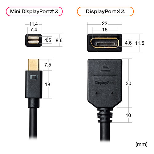 Mini DisplayPort-DisplayPortϊA_v^P[u(15cmE4K/60HzΉEThunderboltϊEo[W1.2EubNj 500-KC029-015