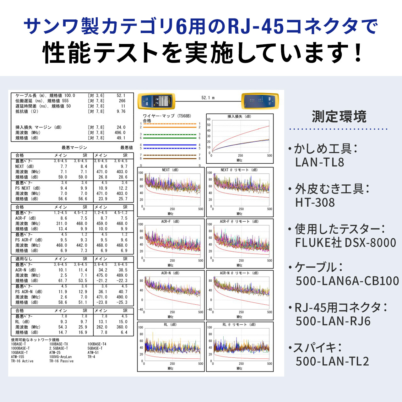 CAT6A pLANP[u 100m P[û `x10Gbps `ш500MHz OX}[N zCg 500-LAN6A-CB100W